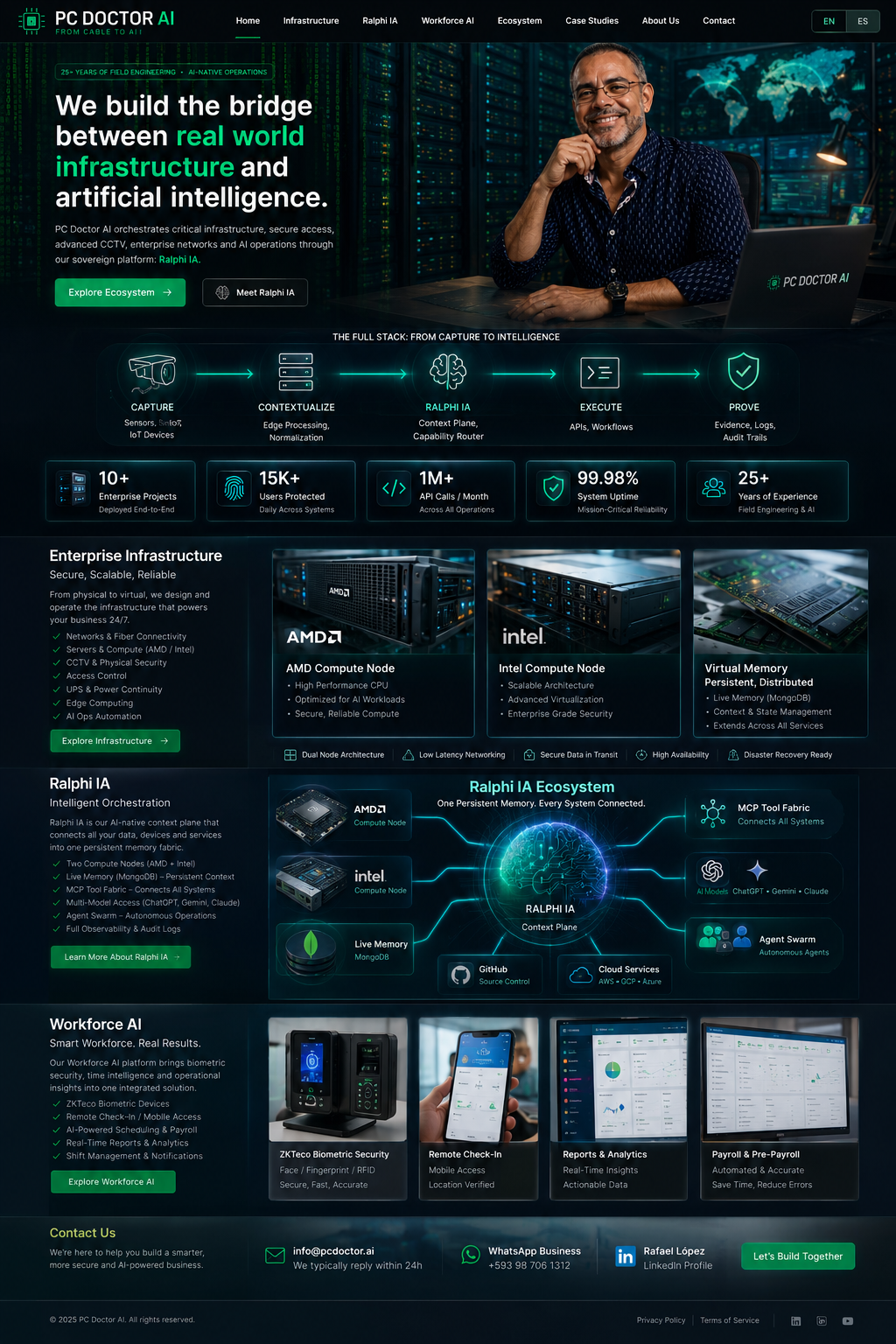 Ralphi IA dual-node ecosystem architecture