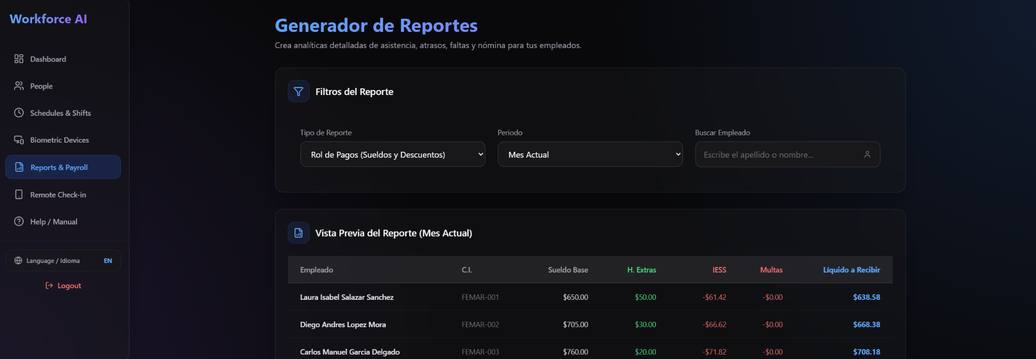 Workforce AI reports